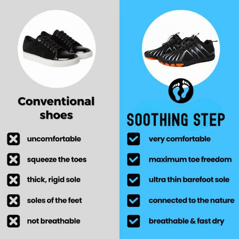 Soothing Step® UniGrip Non-Slip Barefoot Shoes
