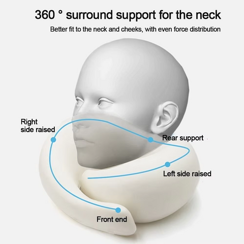 Soothing Step® Portable Neck Pillow